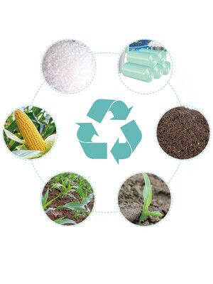 Corn starch bags, sacks, Compostable, OXO-BIODEGRADABLE, Biodegradable packaging, eco, biodegradable garbage bag compost 2