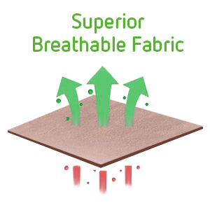 Heavy Duty 300G Thickened Nonwoven Plant Fabric Pots Strap Handles Garden Plant Bags / 6-Packs 5 Gallon Grow Bags/Aerati 7