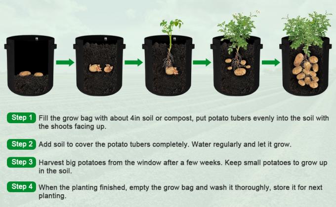 Potato Grow Bags, Plant Grow Bags Garden Container Heavy Duty Aeration Fabric Pots Thickened Nonwoven Fabric Grow 1