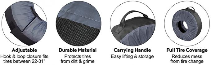 PROTECTIVE AUTOMOBILE PRODUCTS, AUTO DISPOSABLE CONSUMBLES, PLASTIC CLEAN KITS, 5 IN 1 KITS, FOOT MAT, WHEEL SEAT COVER 0
