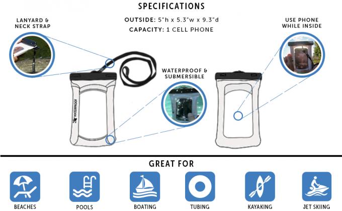 BAGEASE Mobile Phone Holder With Transparent Window Outdoor Dry Bag Sports Running Underwater Cellphone Pouch Airtight 2