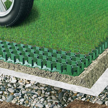 Fiber Geogrid For Road Building Construction Fiberglass Biaxial Geogrid With Nonwoven Geotextile Soil Stabilization 22