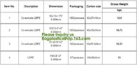 Biobag Compostable Mailer 100% Biodegradable Postage Bags Mailing Courier Bags Biodegradable Poly Mailer/ Express Heavy
