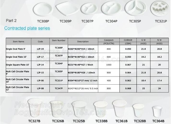 100% Biodegradable and compostable sugarcane pulp packaging disposable paper plate,sugarcane baggase oval paper plate ba