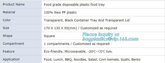 Plastic Food Storage Boxes with Handles Food Crisper Food Storage Bins Organizer Refrigerator Storage Container bagease