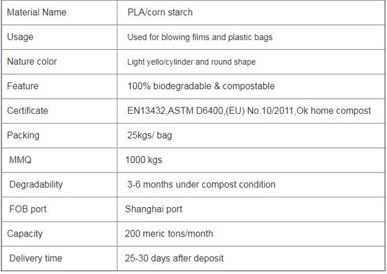 Disposable Plastic Compostable Straw Biodegradable Flexible PLA Drinking Straw Wholesale,Eco-Friendly Biodegradable Comp