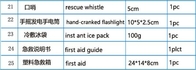 Customized Logo First Aid Supplies / Kitchen Aid Bag / Small First Aid Kit, Medical First Aid Kit With Supplies Mini Hot