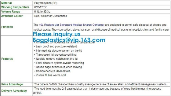 Biohazard Plastic Sharps Container,Hospital Biohazard Medical Needle Disposable Plastic Safety Sharps Container