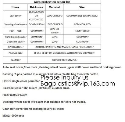 Disposable Plastic Car Cover With Elastic Band Medium Size, Kit De Protection, Car Clean Kit, Car Protection Disposable