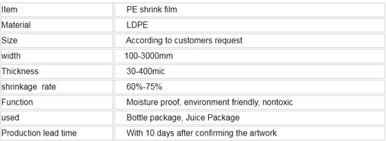 PVC/OPS/PET shrink film !High quality film!BOPP Film!,Laminating Plastic Pvc Shrinkable Vacuum Packing Water Printed Hea