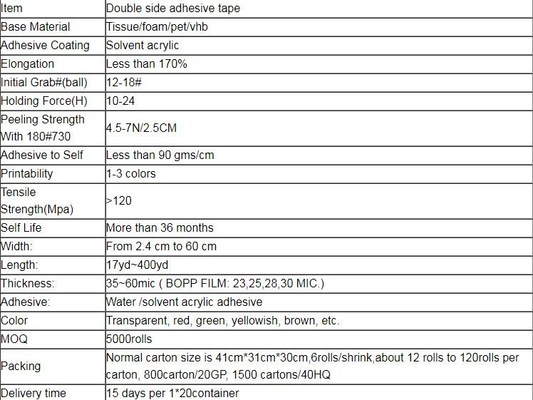 Industrial Strong Double Sided adhesive Tape With Carrier Tissue Foam Pet Bopp for automotive use eva foam pe foam