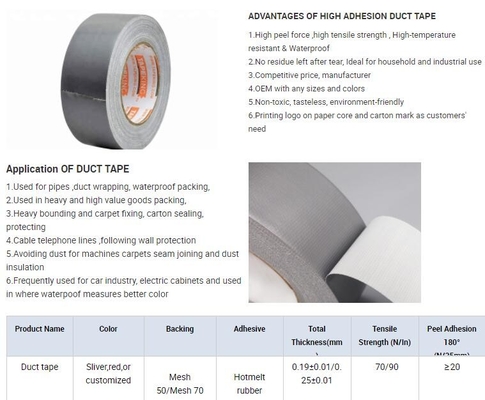 Cheap waterproof carpet hot melt seam seal tape Carpet Fixing Tape Carpet seam Duct Tape For Masking,bagease,bagplastics