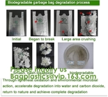 Corn Starch Bags Compostable Bag Corn Starch Bags 100% Biodegradable Corn Starch Garbage Bags