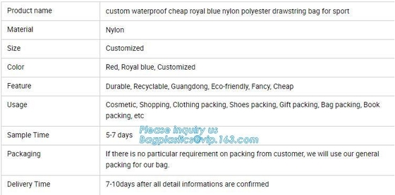 supermarket trolley reusable polyester shopping bag,Multifunctional reusable ripstop polyester shopping bag bagplastics