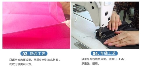 Promotional Customized Nonwoven Recycle PP Non Woven Bag, Promotional Gift Foldable Printed Garment Cheap Tote Fabric Re