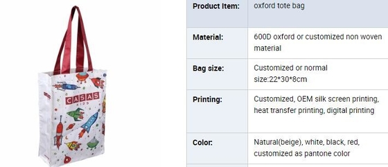 12oz cotton print korean cotton canvas tote bag,Cheap Customized Logo tote shopping bag Cotton canvas bag bagease pack