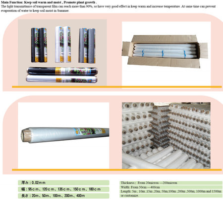 Agriculture Ground Cover/Mulch Film/Weed Mat,Biodegradable black and white film for agricultural mulching film,compostab