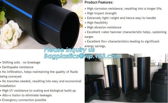 400mm sn4 sn8 hdpe culvert pipe,SN6 400mm wall corrugated PE drainage pipe dwc hdpe plastic culvert pipe prices BAGEASE