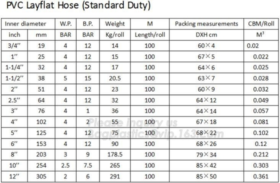 HEAVY DUTY PVC LAYFLAT HOSE,MEDIUM DUTY,STANDARD DUTY,Reinforced high pressure flexible agriculture irrigation farming p