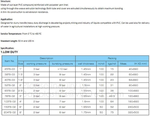 PVC Hose Rubber Hose Industrial Hose Agricultural Hose Agricultural Suction and Discharge Hose Agricultural Braided Hose