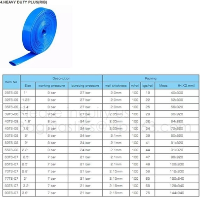 PVC Hose Rubber Hose Industrial Hose Agricultural Hose Agricultural Suction and Discharge Hose Agricultural Braided Hose