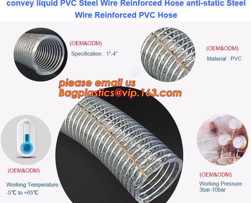 Transparent PVC Spiral Steel Wire Reinforced Pipe Floating Dredge Hose Steel Wire Reinforced Hose Fire Hose