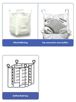 breathable pp woven big Bag/FIBC for Firewood Packing/ Big Bag ,transparent pp jumbo bag,100% Virgin material bulk bag p