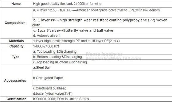 high-temperature flexitank for hot asphalt,Recycled and Foldable TPU tarpaulin fuel storage flexitanks, polyester watert