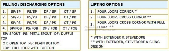 PP Woven EMS Post bags, mailer mailing postal bags, drawstring Jumbo Vacuum Storage Valve Bags,100% Virgin Bulk Bag