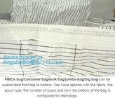 100% pp woven breathable big bag, breathable FIBC bag, 1000kg breathable jumbo container bag,pp woven Big bag FIBC jumbo