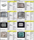 Household Aluminium Foil Cutting Machine Food Roll For Sale,Aluminum Foil Jumbo Roll 8011 For Food Packag