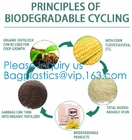 Cassava Biodegradable Pla Bin Bag/Compostable Garbage Bag Rolls/Cornstarched Bag, Compostable And Boidegradable K Pla