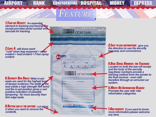 buy Hopper Currency Tamper Evident Security Bags Fraud Deposit Bags, Tamper-Evident Bags, Security Bank Pocket online manufacturer