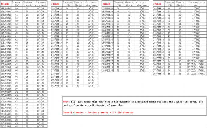 Custom Car Wheel Spare Wheel Cover Tyre, Spare Tire Cover, PVC, PU, Oxford, Nylon, Pajero Spare Tire Cover 6