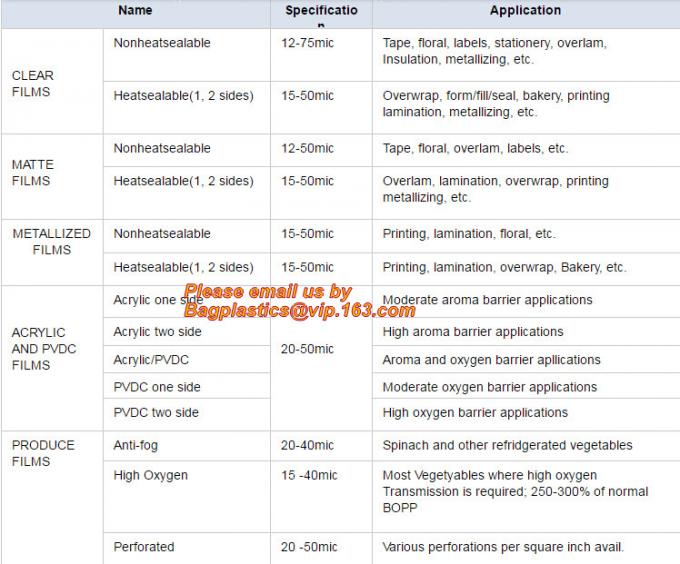 Seasoning powder flour condiment plastic stand up pouch soup spice